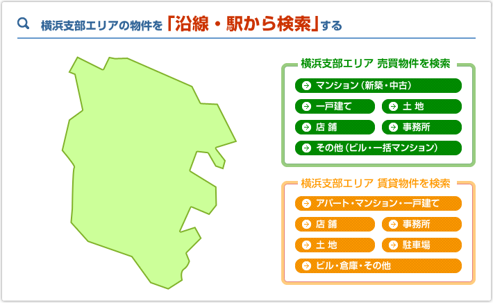 神奈川県全域の物件を「沿線・駅から検索」する